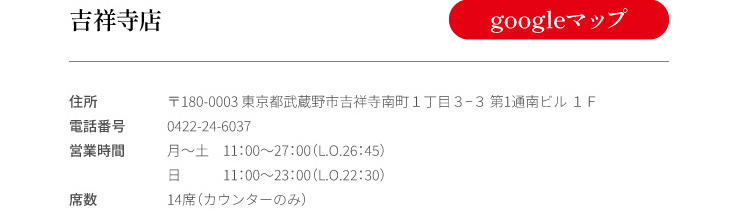 吉祥寺店